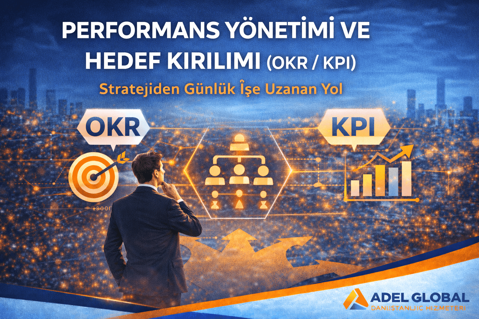 PERFORMANS YÖNETİMİ VE HEDEF KIRILIMI (OKR / KPI)